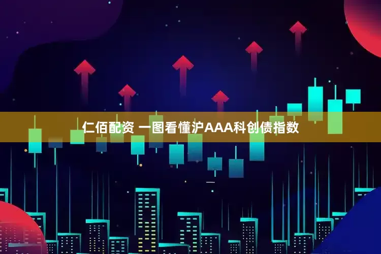 仁佰配资 一图看懂沪AAA科创债指数