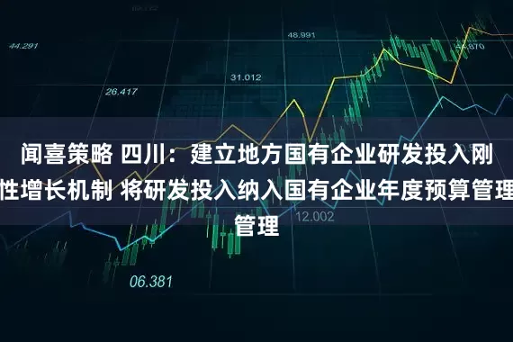 闻喜策略 四川：建立地方国有企业研发投入刚性增长机制 将研发投入纳入国有企业年度预算管理